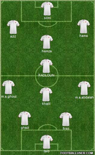 Tunisia Formation 2012