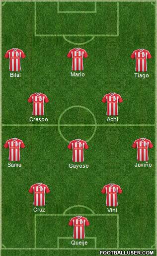 Stoke City Formation 2012