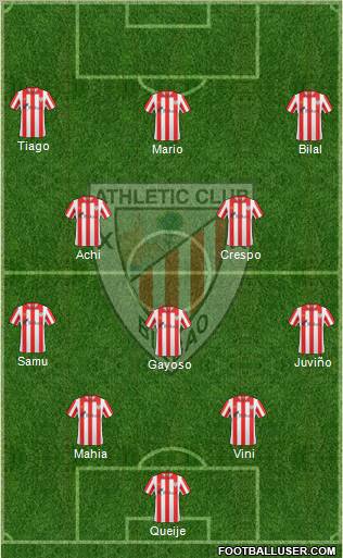 Bilbao Athletic Formation 2012