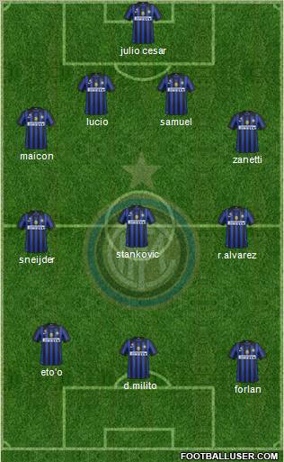 F.C. Internazionale Formation 2012