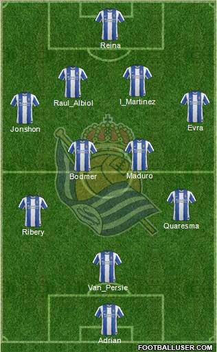 Real Sociedad S.A.D. Formation 2012