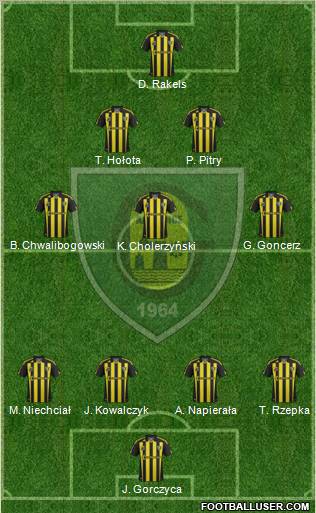 GKS Katowice Formation 2012