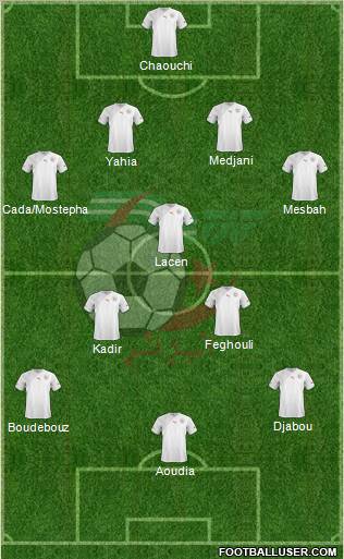 Algeria Formation 2012