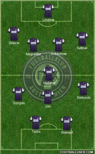 FK Austria Wien Formation 2012