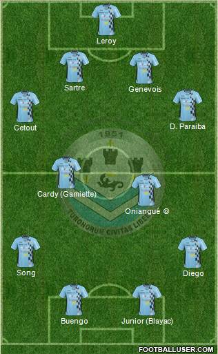 Tours Football Club Formation 2012