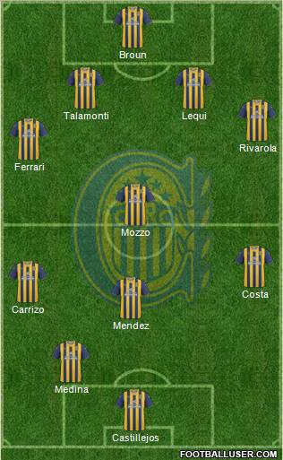 Rosario Central Formation 2012