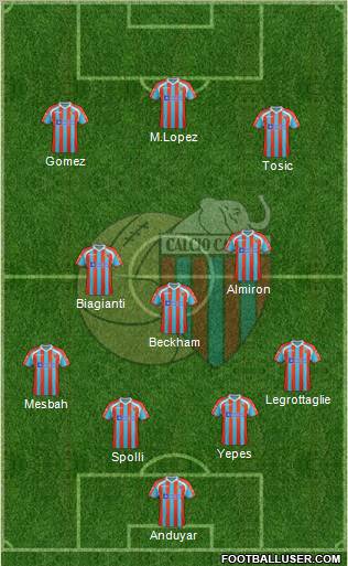 Catania Formation 2012