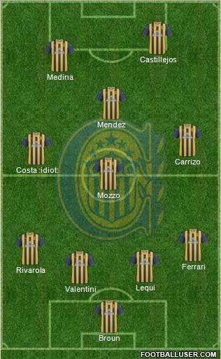 Rosario Central Formation 2012