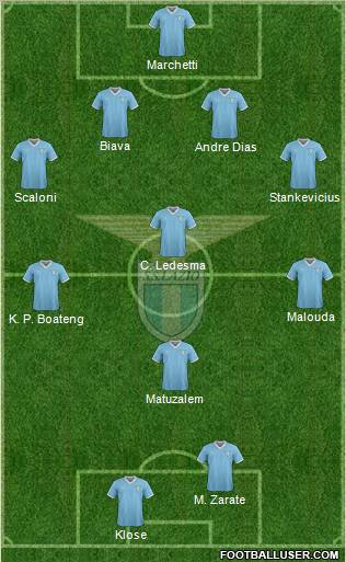 S.S. Lazio Formation 2012