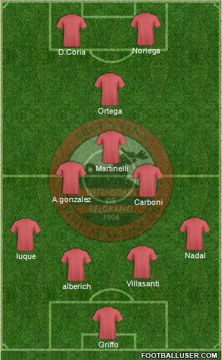 Defensores de Belgrano Formation 2012