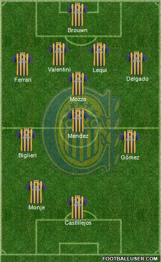 Rosario Central Formation 2012