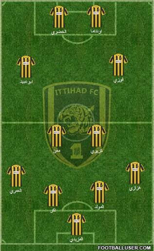 Al-Ittihad (KSA) Formation 2012