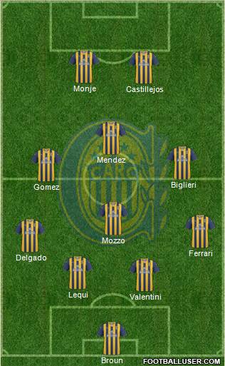 Rosario Central Formation 2012