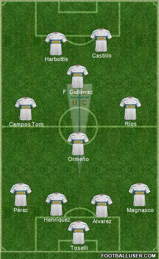 CD Universidad Católica Formation 2012