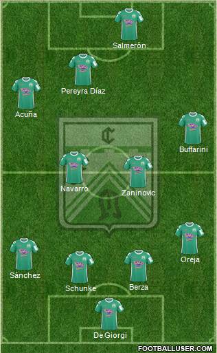 Ferro Carril Oeste Formation 2012