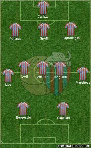 Catania Formation 2012