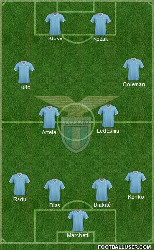 S.S. Lazio Formation 2012