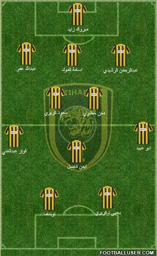 Al-Ittihad (KSA) Formation 2012