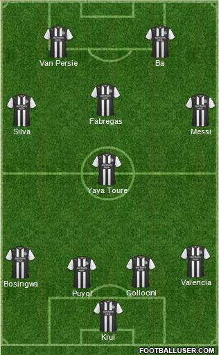 Newcastle United Formation 2012