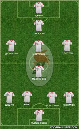 Bari Formation 2012