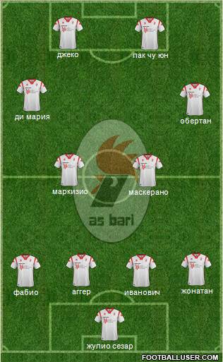 Bari Formation 2012