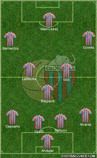 Catania Formation 2012