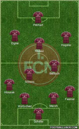 1.FC Nürnberg Formation 2012