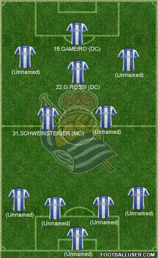 Real Sociedad S.A.D. Formation 2012