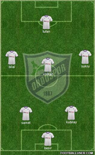 Orduspor Formation 2012