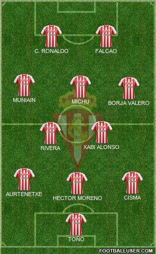 Real Sporting S.A.D. Formation 2012