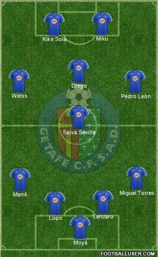 Getafe C.F., S.A.D. Formation 2012