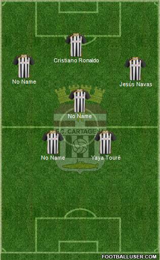 F.C. Cartagena Formation 2012