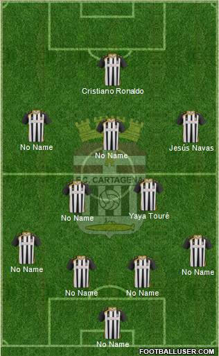 F.C. Cartagena Formation 2012