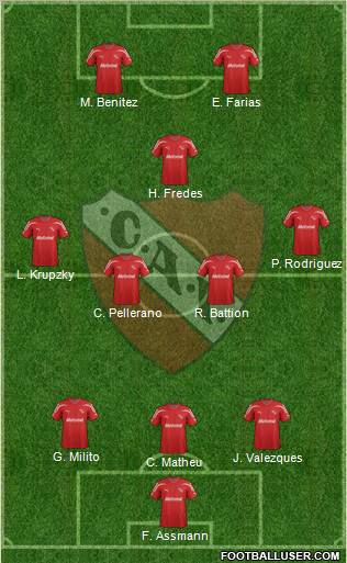 Independiente Formation 2012