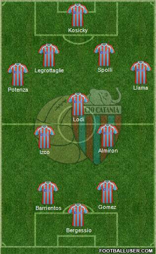 Catania Formation 2012