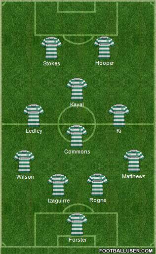 Celtic Formation 2012