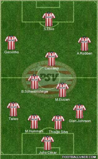 PSV Formation 2012