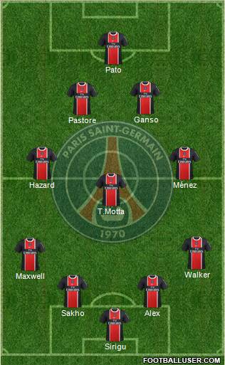 Paris Saint-Germain Formation 2012