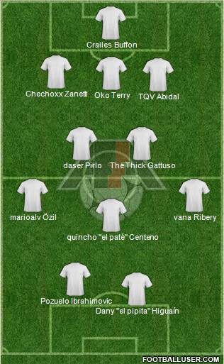 Azerbaijan Formation 2012