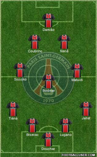 Paris Saint-Germain Formation 2012