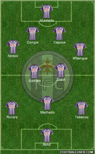 Toulouse Football Club Formation 2012