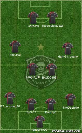 Orlando Pirates Formation 2012