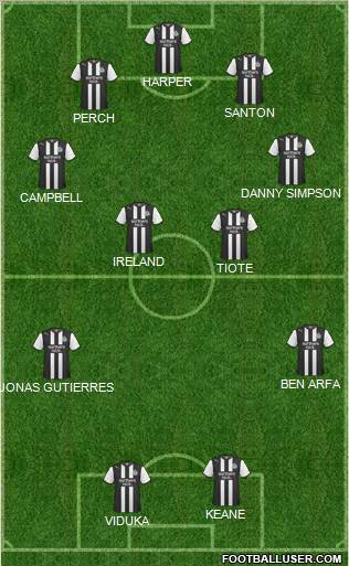 Newcastle United Formation 2012