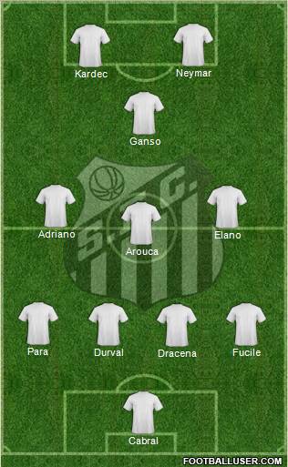 Santos FC (AP) Formation 2012