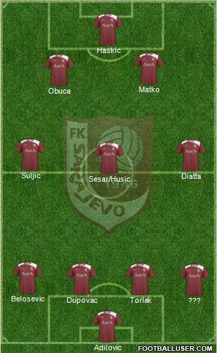 FK Sarajevo Formation 2012