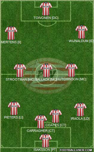 PSV Formation 2012