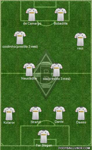 Borussia Mönchengladbach Formation 2012