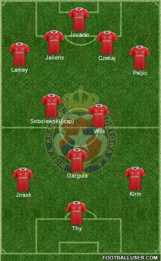 Wisla Krakow Formation 2012