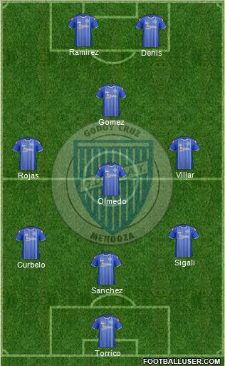 Godoy Cruz Antonio Tomba Formation 2012