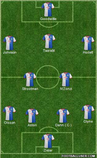 Blackburn Rovers Formation 2012